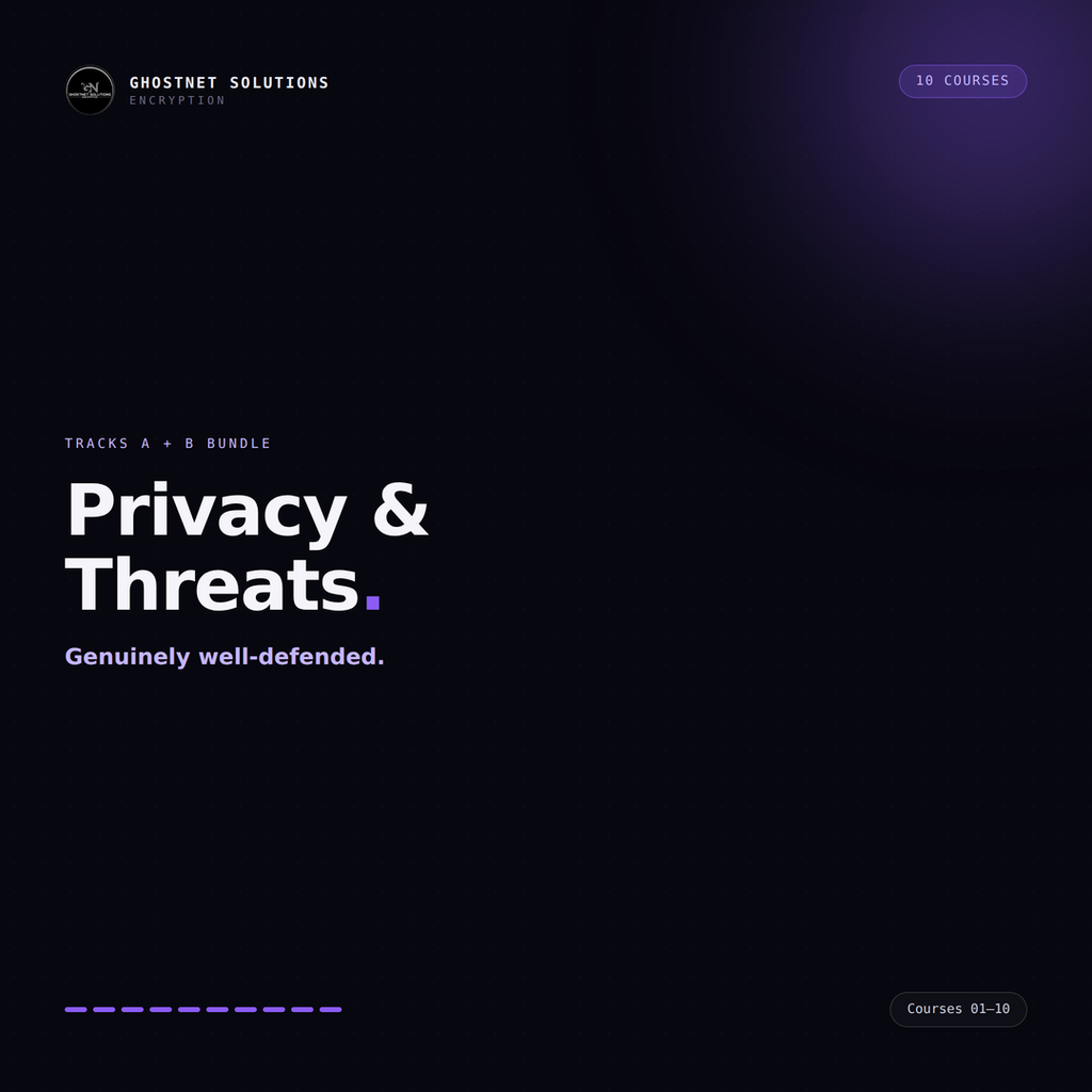 Privacy & Threats — 10-Course Bundle (Tracks A+B) — Cyber Fundamentals