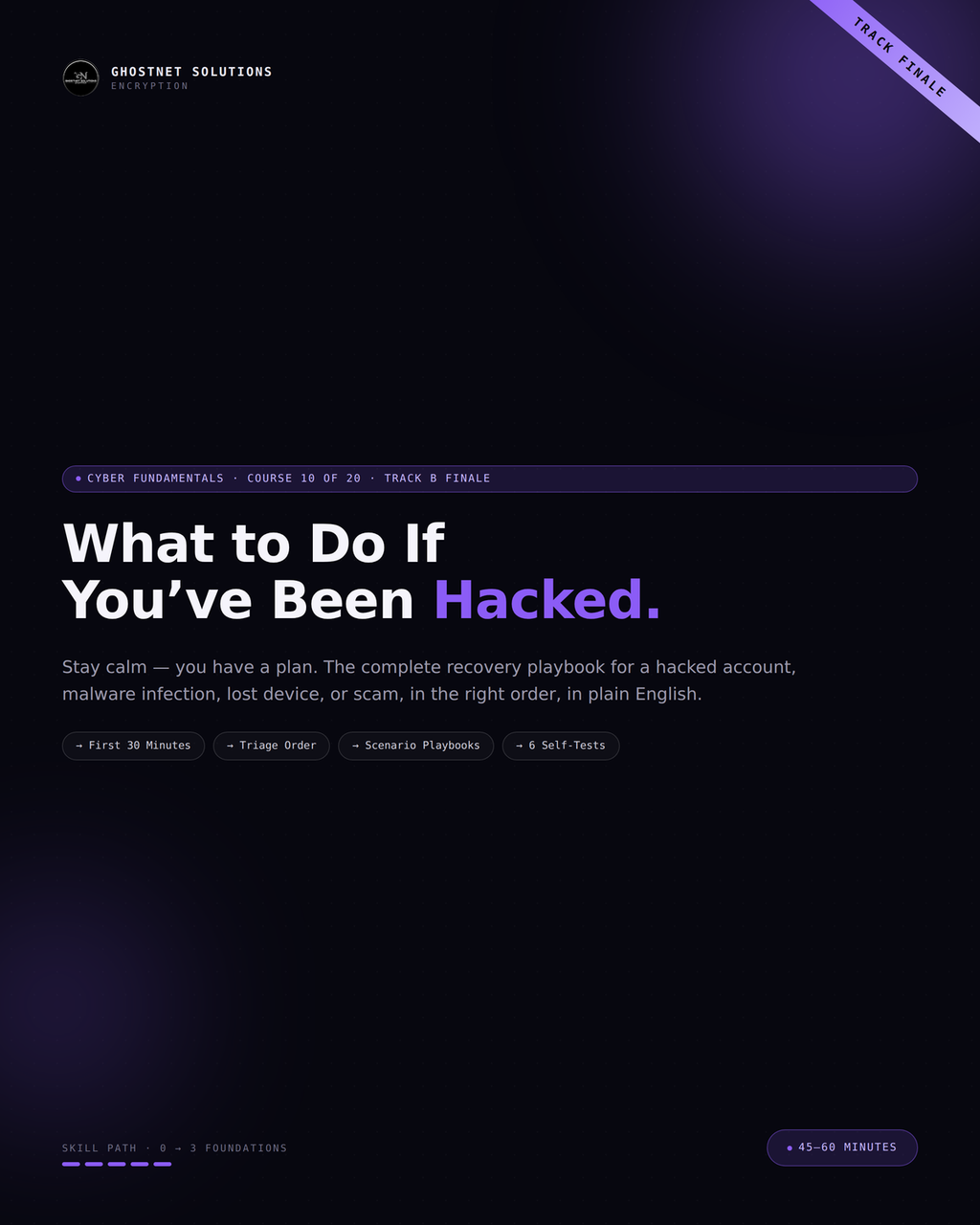 What to Do If You've Been Hacked — Cyber Fundamentals Course 10 (Track B Finale)