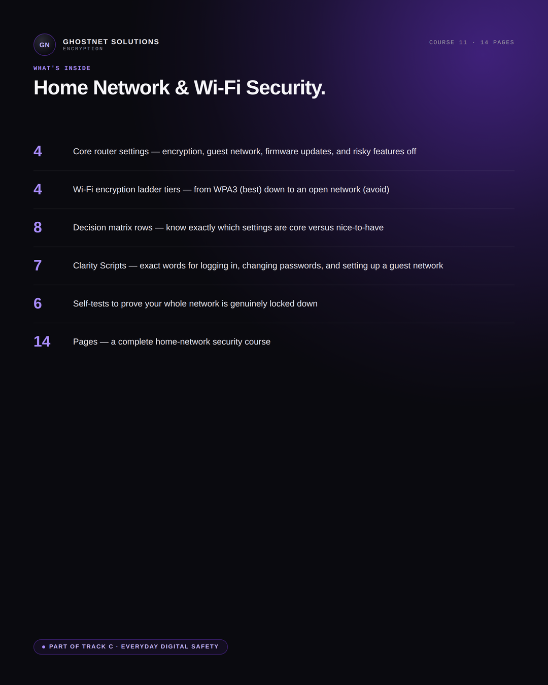 Home Network and WiFi Security - Cyber Fundamentals Course 11