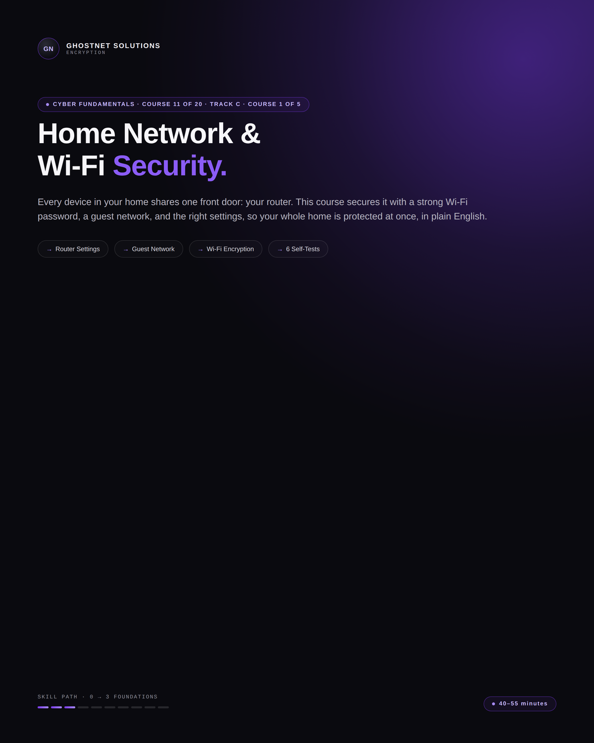 Home Network and WiFi Security - Cyber Fundamentals Course 11