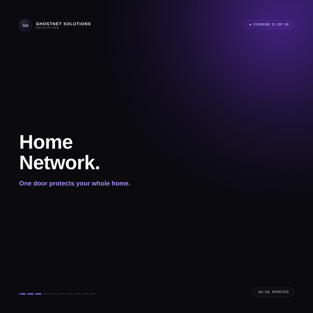 Home Network and WiFi Security - Cyber Fundamentals Course 11