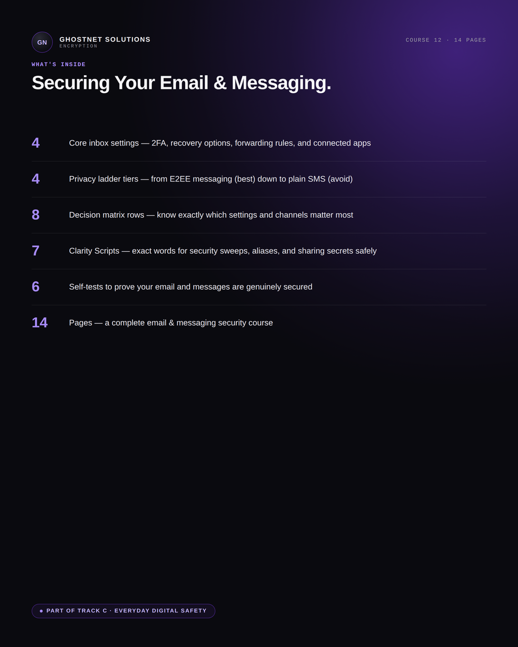 Securing Your Email & Messaging - Cyber Fundamentals Course 12