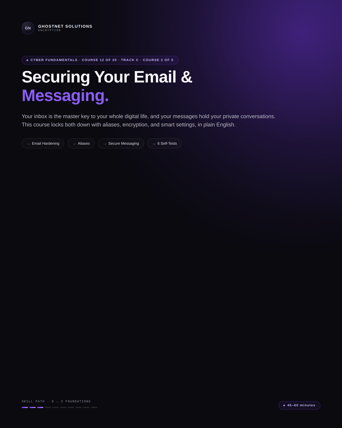 Securing Your Email & Messaging - Cyber Fundamentals Course 12