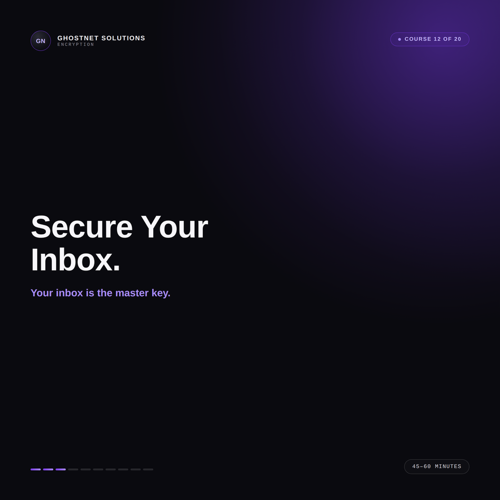 Securing Your Email & Messaging - Cyber Fundamentals Course 12