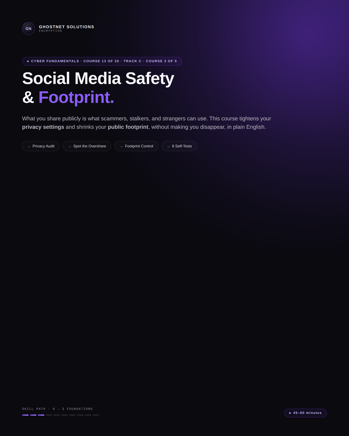 Social Media Safety & Footprint - Cyber Fundamentals Course 13