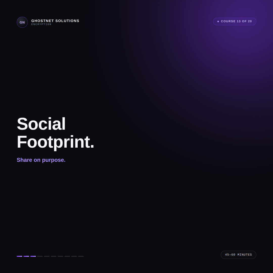 Social Media Safety & Footprint - Cyber Fundamentals Course 13