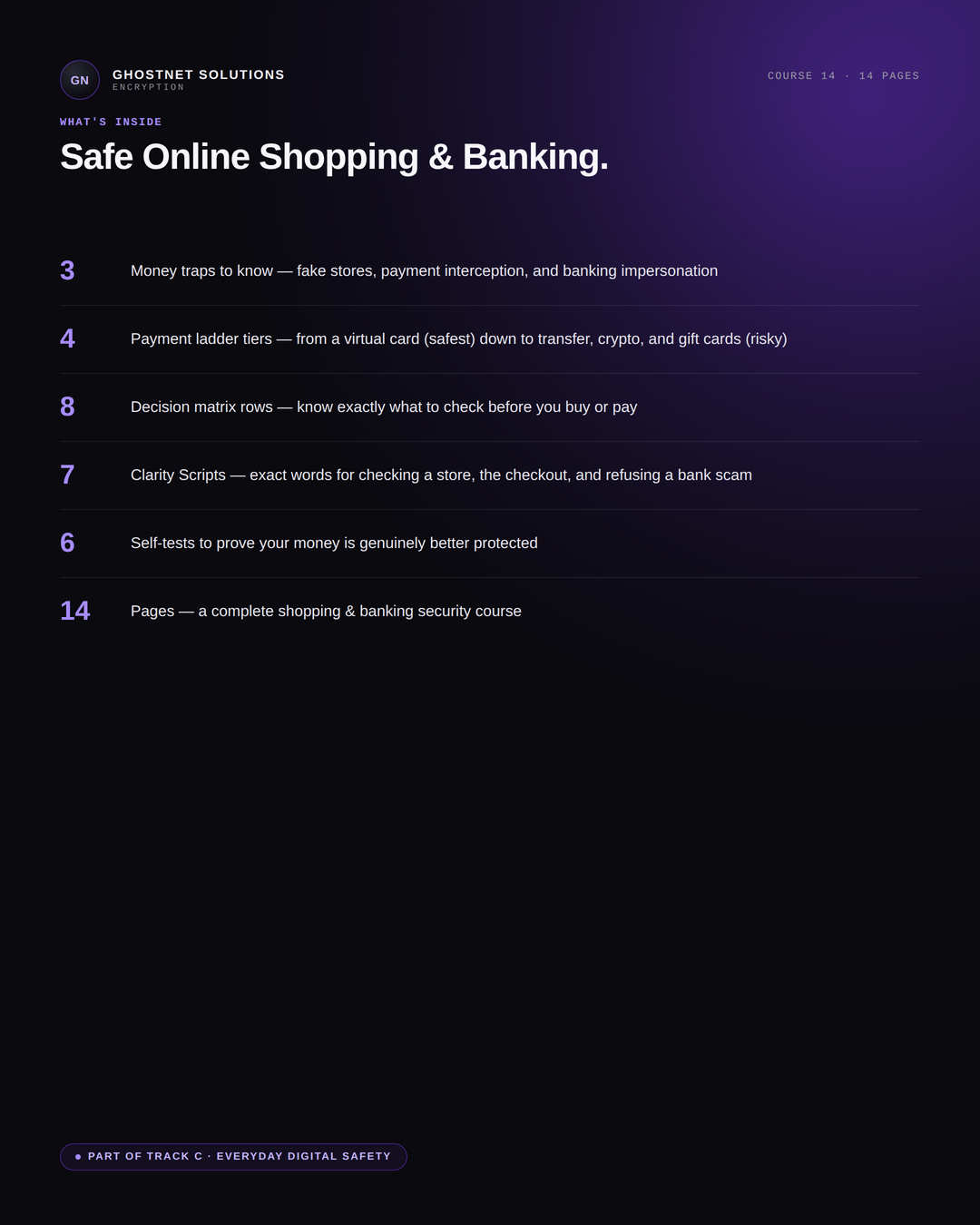 Safe Online Shopping & Banking - Cyber Fundamentals Course 14