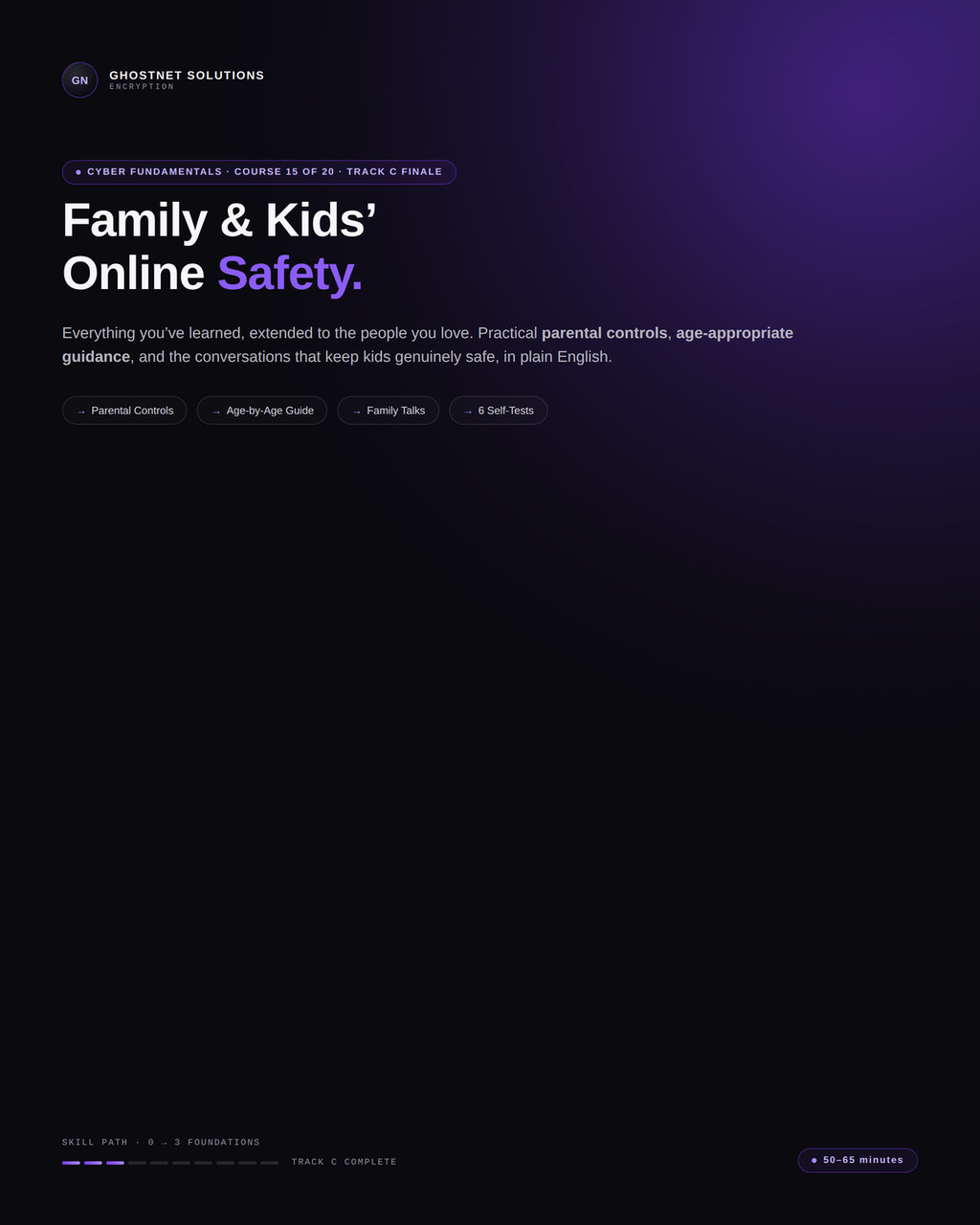 Family & Kids’ Online Safety - Cyber Fundamentals Course 15