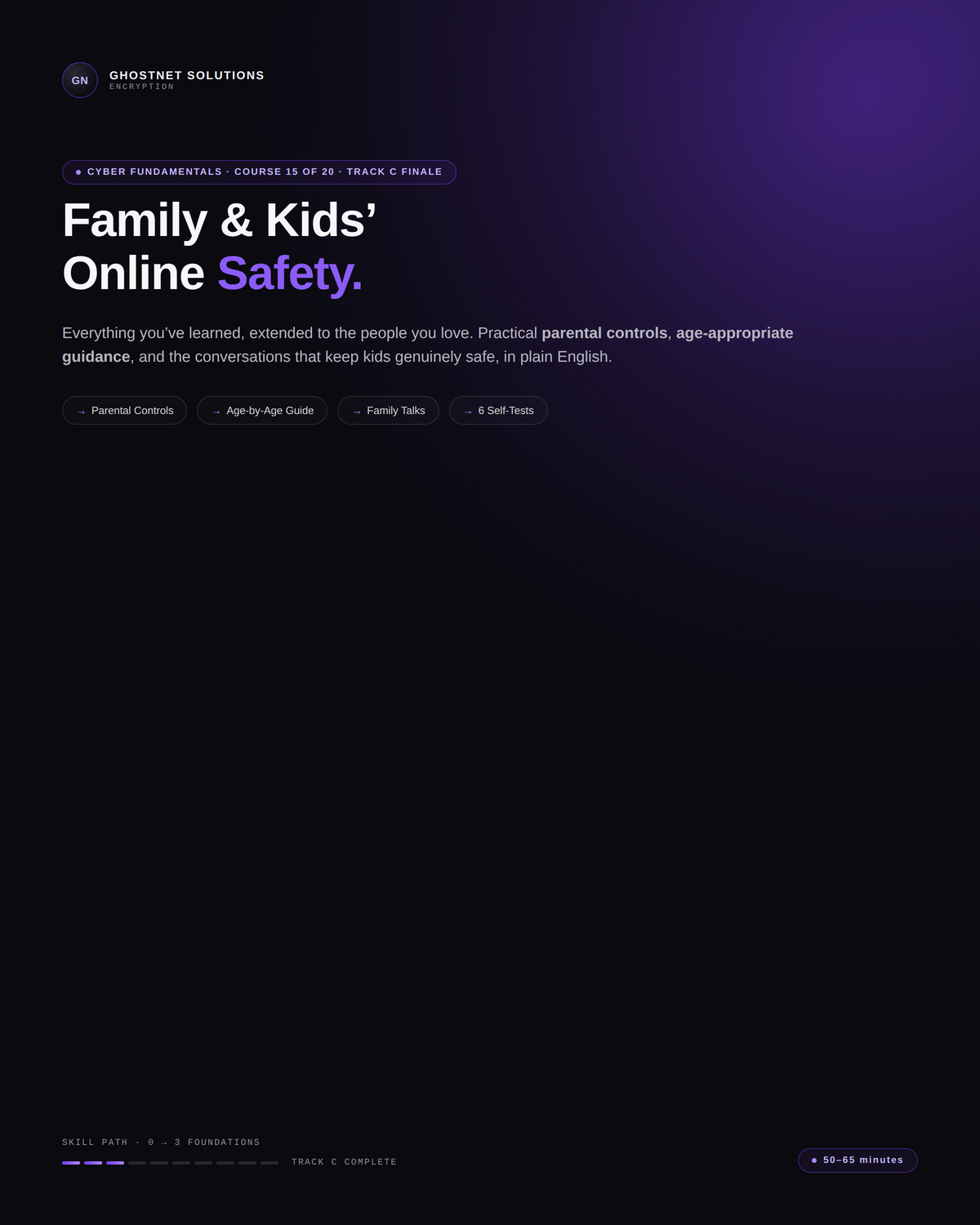 Family & Kids’ Online Safety - Cyber Fundamentals Course 15