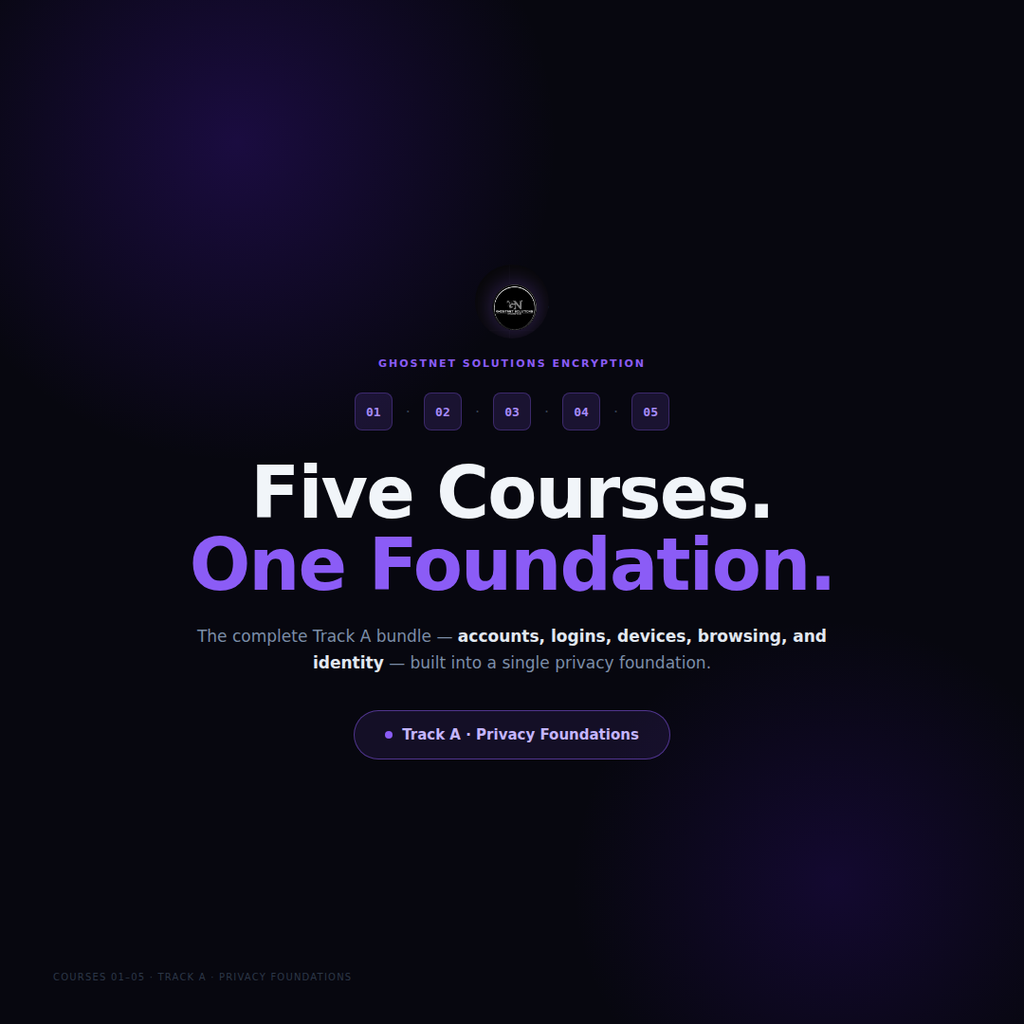 Privacy Foundations — Track A Bundle (Courses 01–05)