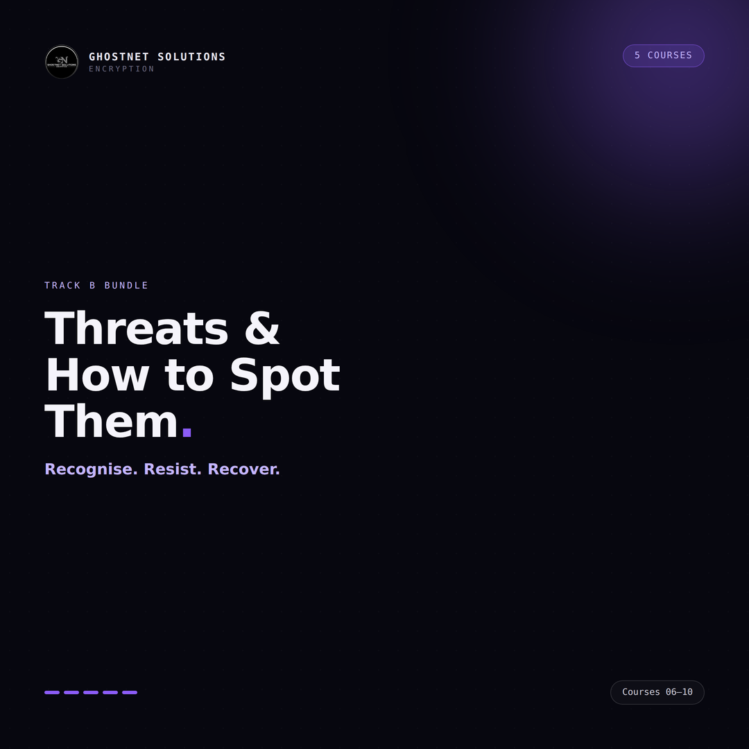 Threats & How to Spot Them — Track B Bundle (5 Courses) — Cyber Fundamentals