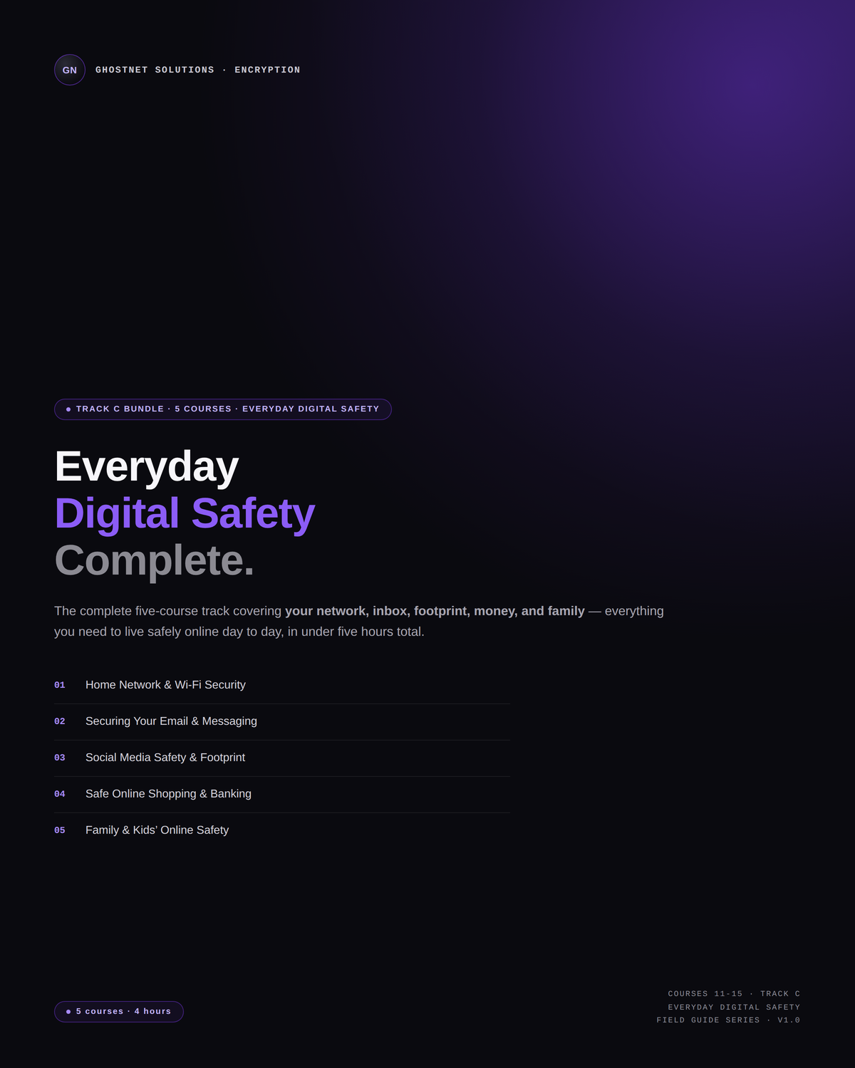 Everyday Digital Safety - Track C Bundle (5 Courses) - Cyber Fundamentals