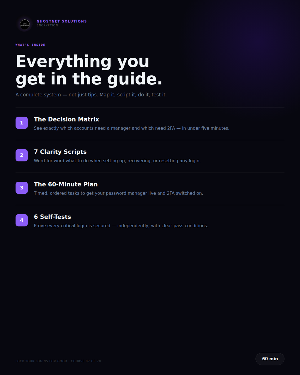 Lock Your Logins For Good — GhostNet Fundamentals Course 02