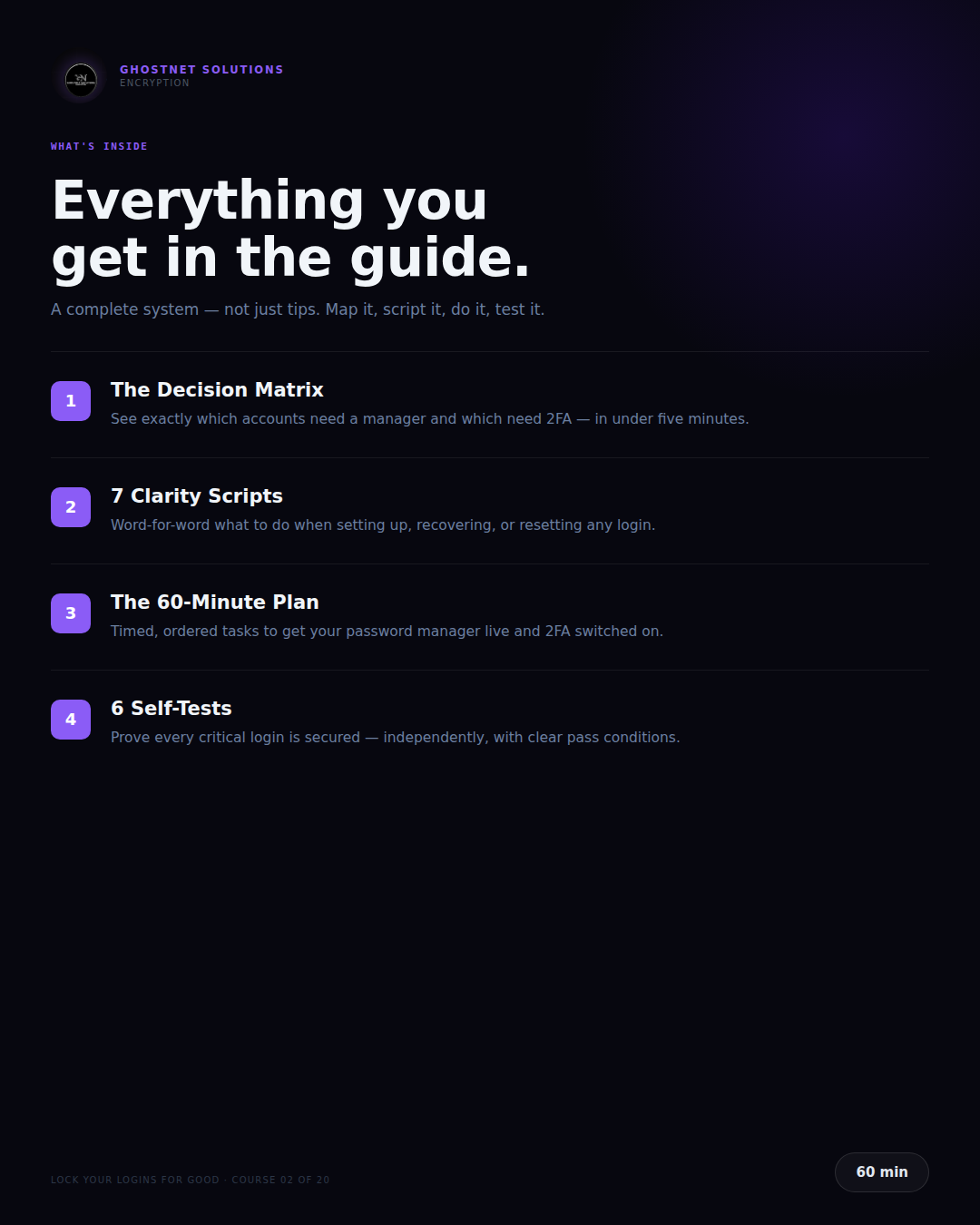 Lock Your Logins For Good — GhostNet Fundamentals Course 02