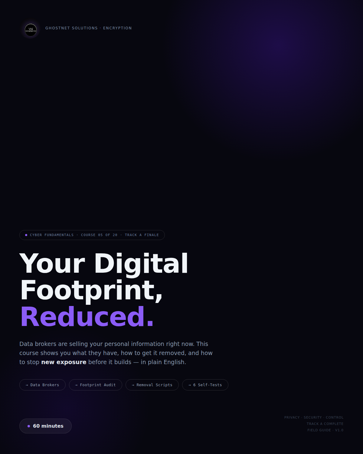 Your Digital Footprint, Reduced. — GhostNet Fundamentals Course 05