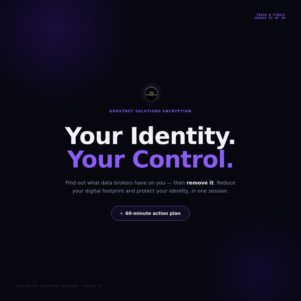 Your Digital Footprint, Reduced. — GhostNet Fundamentals Course 05
