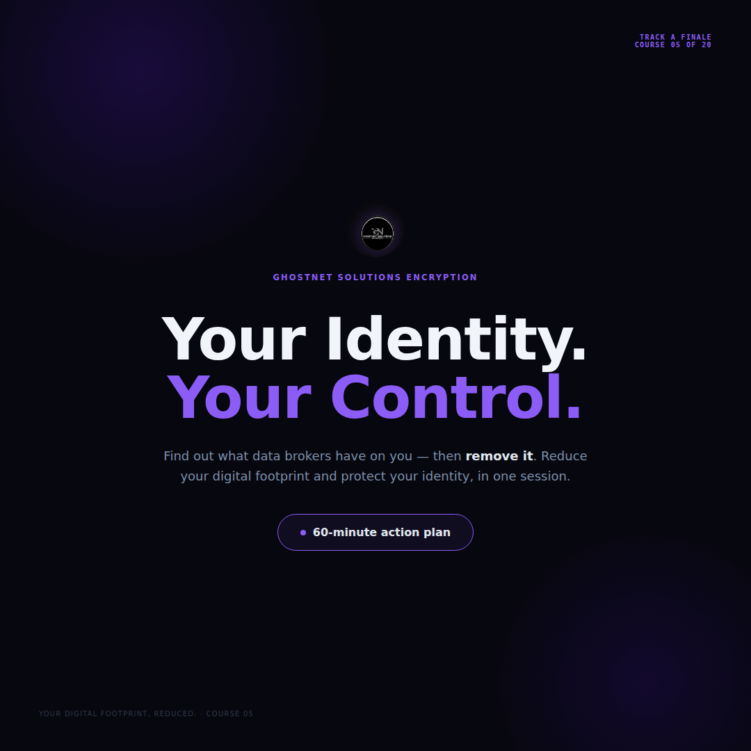 Your Digital Footprint, Reduced. — GhostNet Fundamentals Course 05