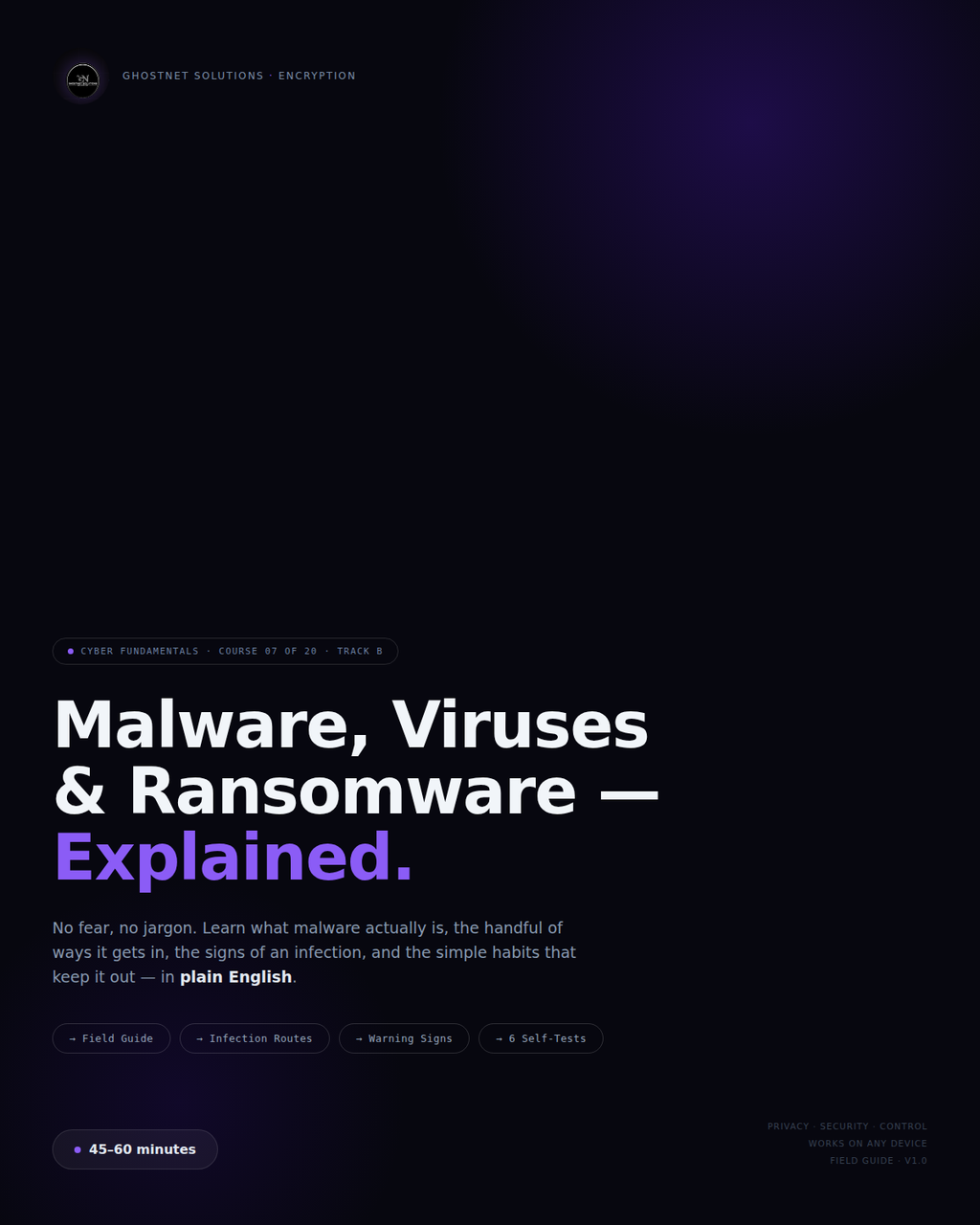 Malware, Viruses & Ransomware — Explained — GhostNet Fundamentals Course 07