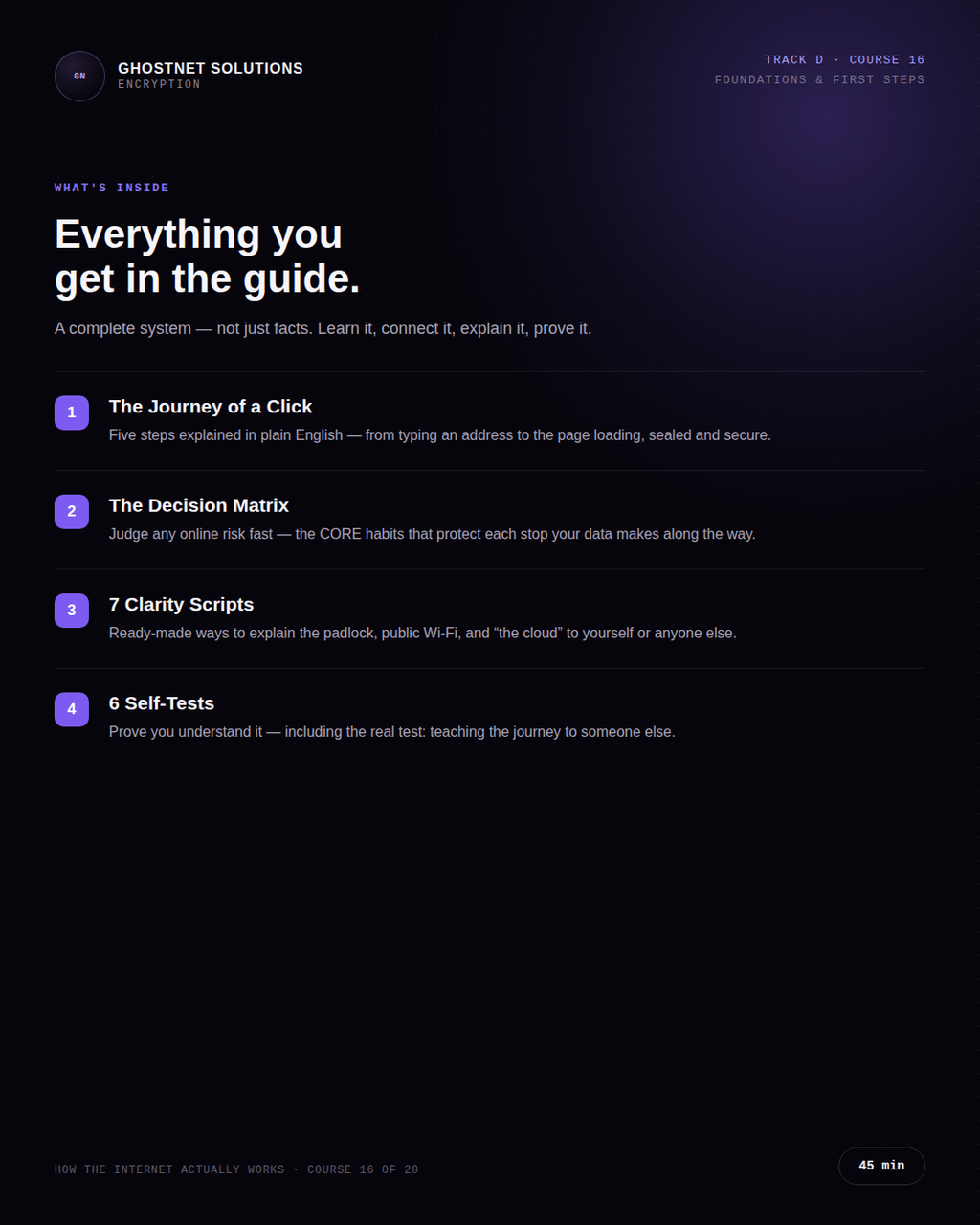 How the Internet Actually Works — Cyber Fundamentals Course 16 (Track D)