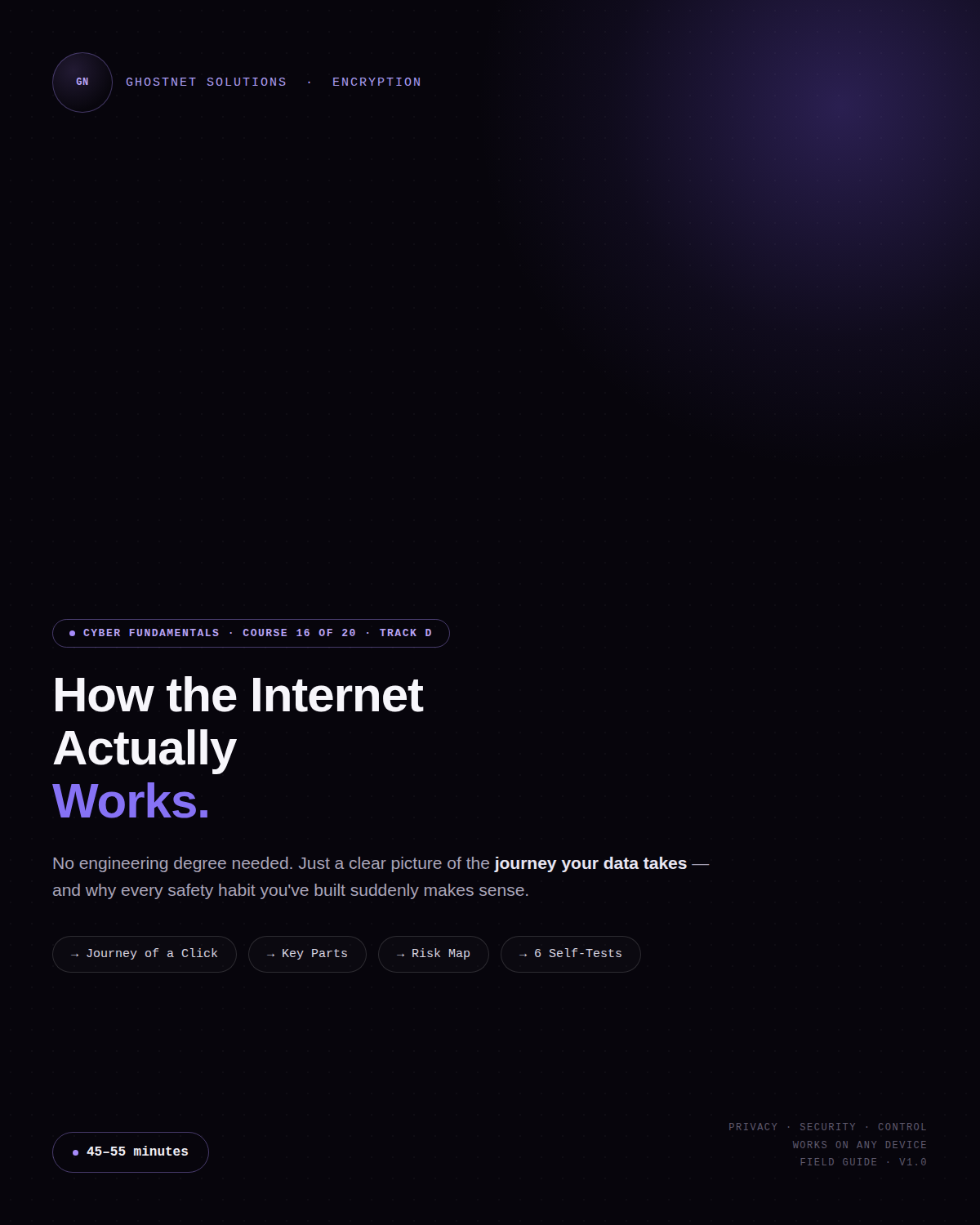 How the Internet Actually Works — Cyber Fundamentals Course 16 (Track D)