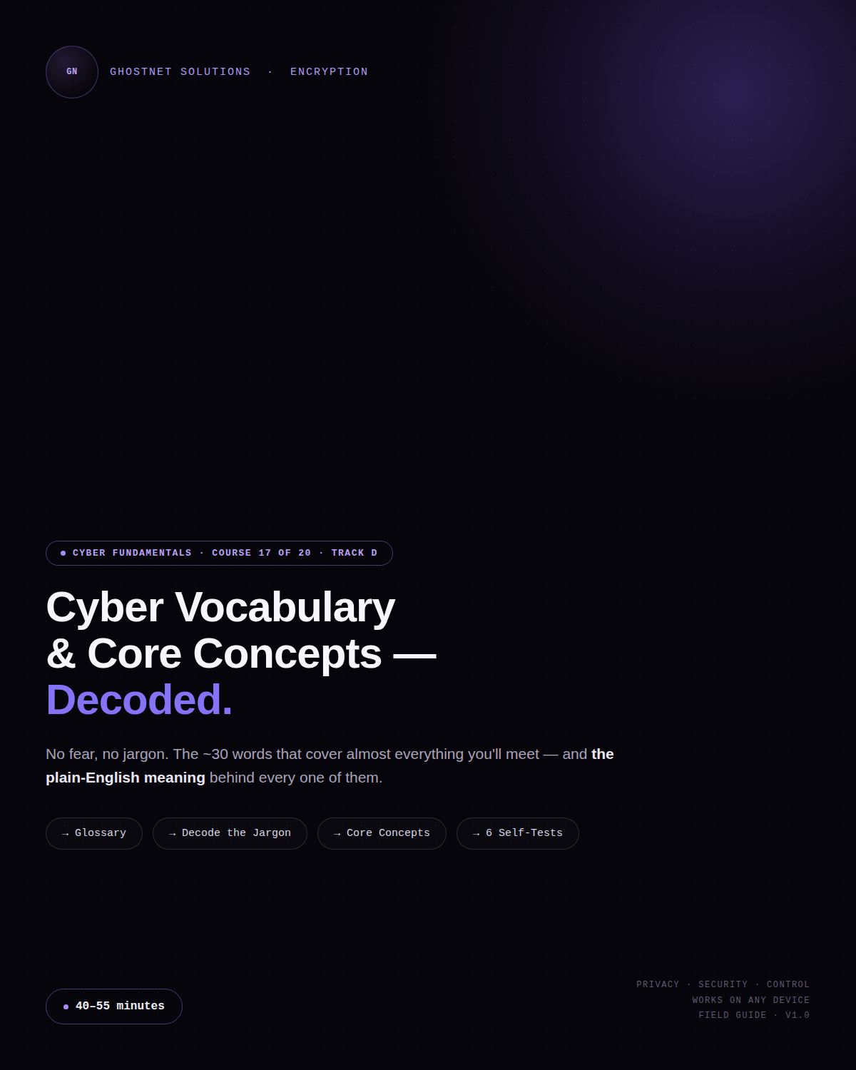 Cyber Vocabulary & Core Concepts — Cyber Fundamentals Course 17 (Track D)