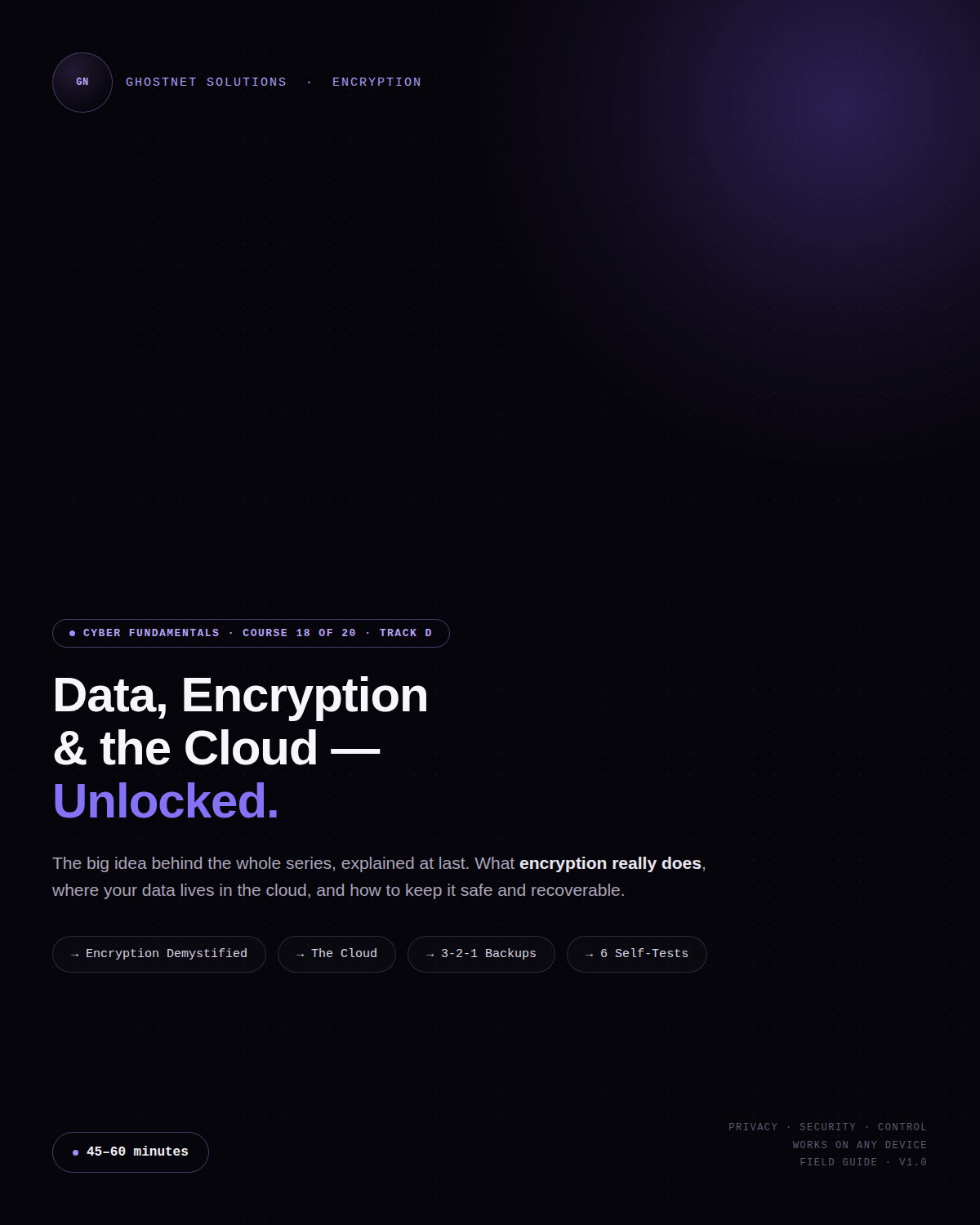 Data, Encryption & the Cloud — Cyber Fundamentals Course 18 (Track D)