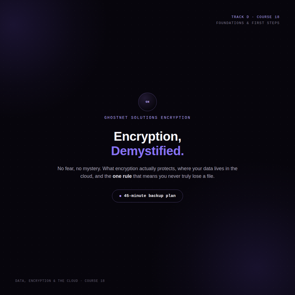Data, Encryption & the Cloud — Cyber Fundamentals Course 18 (Track D)