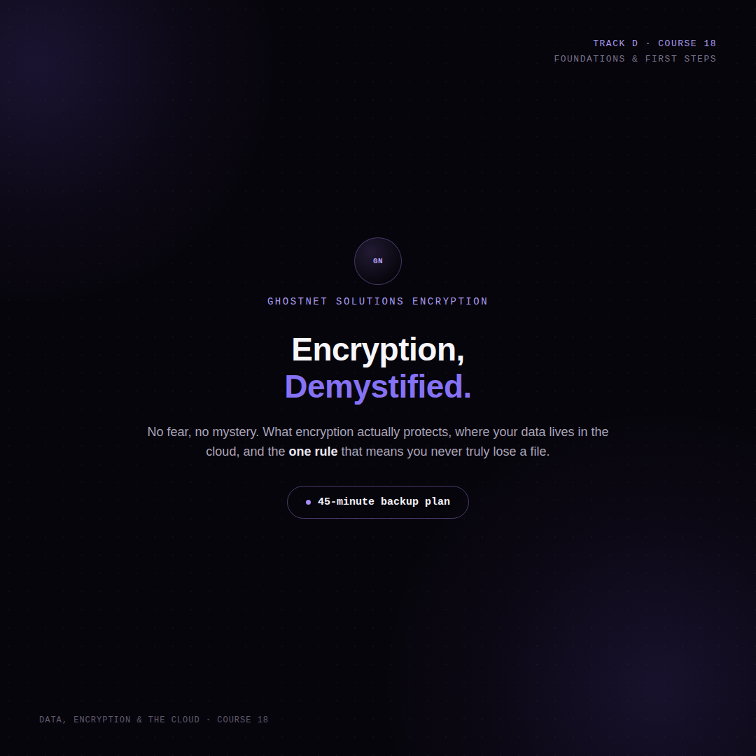 Data, Encryption & the Cloud — Cyber Fundamentals Course 18 (Track D)