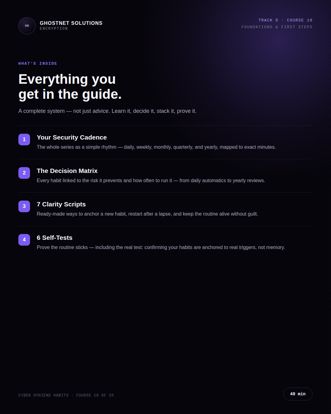 Cyber Hygiene Habits — Cyber Fundamentals Course 19 (Track D)