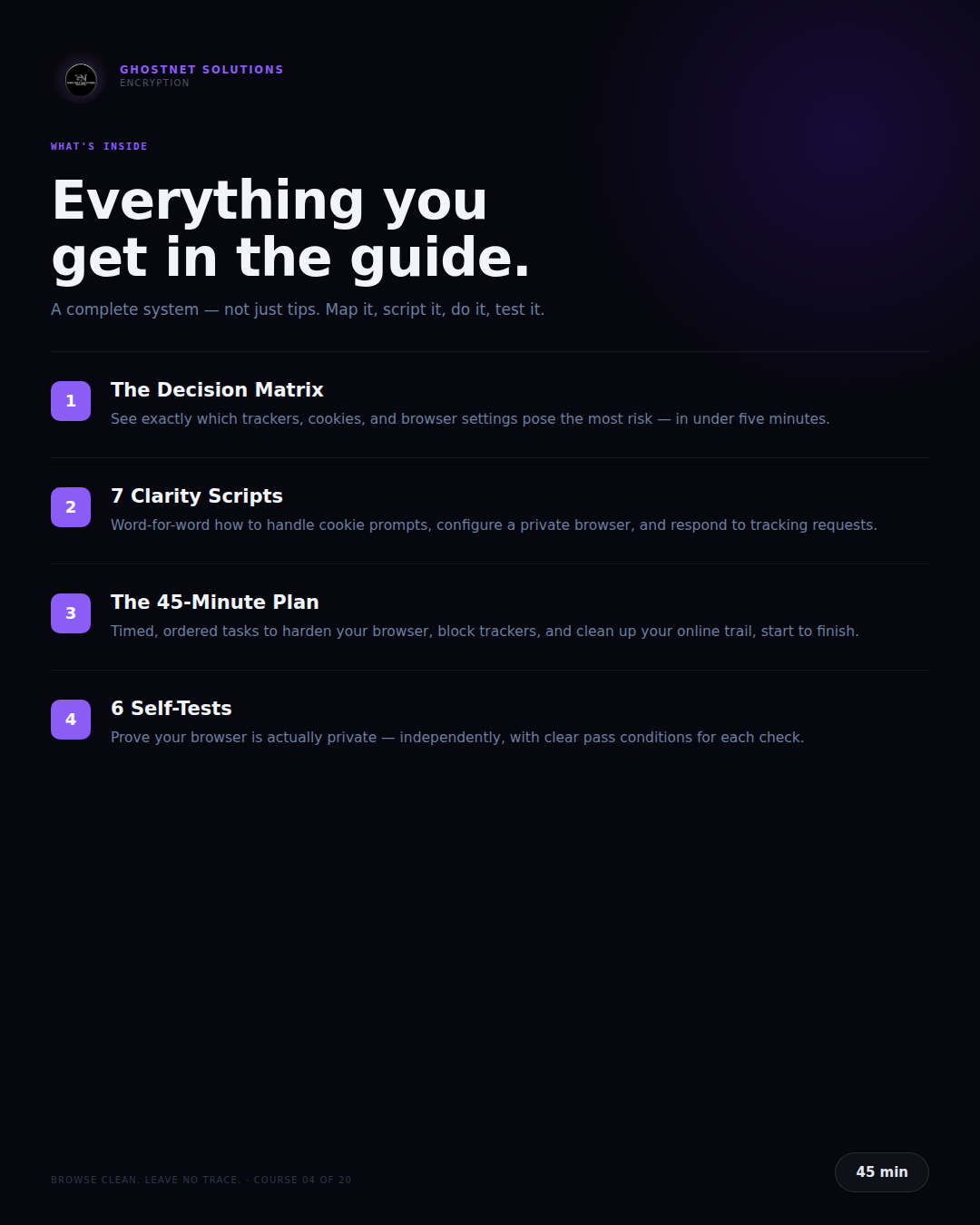 Browse Clean. Leave No Trace. — GhostNet Fundamentals Course 04