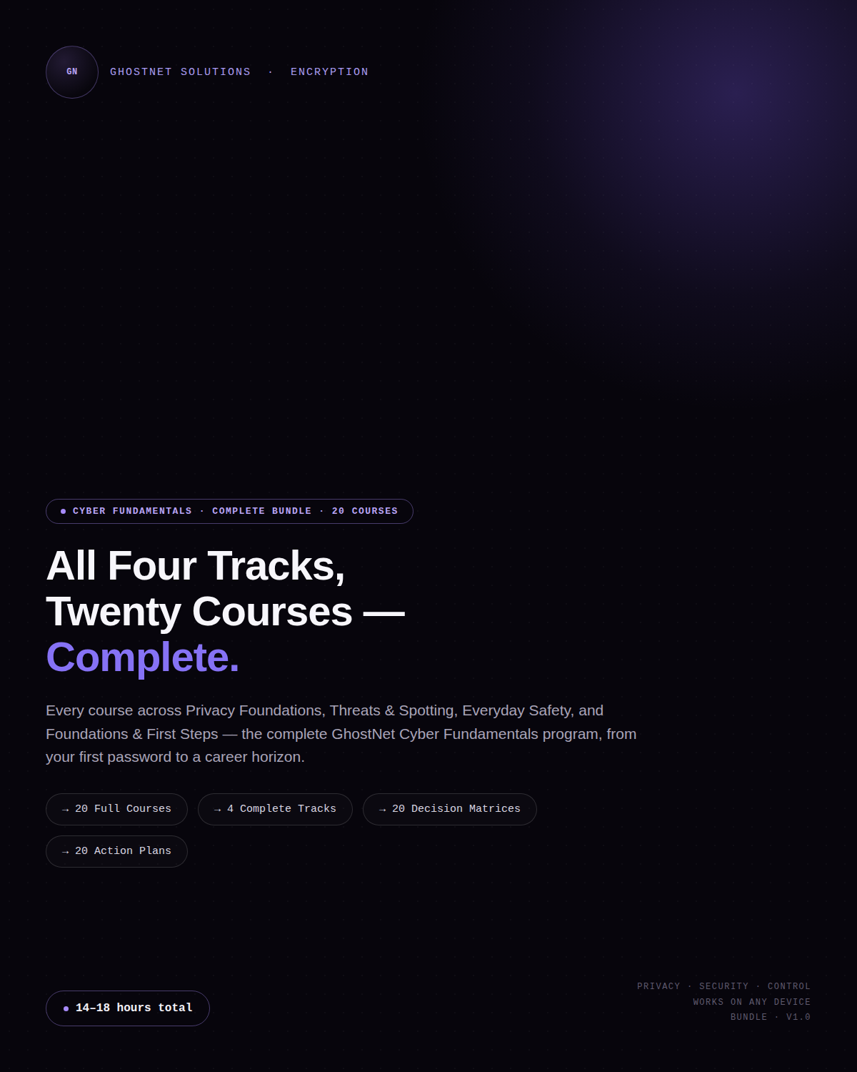 Cyber Fundamentals - The Complete Ecosystem (All 20 Courses, Tracks A-D)