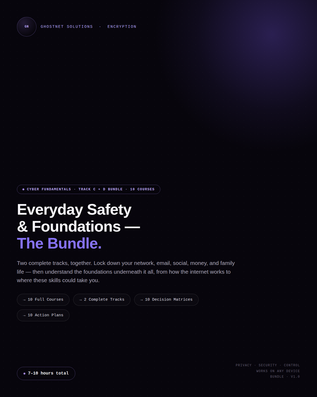 Everyday Safety & Foundations — The Track C + D Bundle (Courses 11–20)
