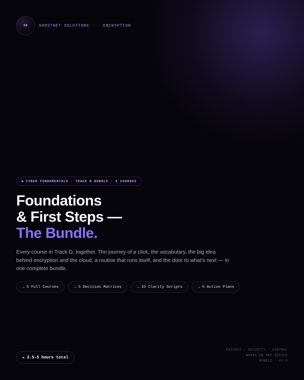 Foundations & First Steps — The Complete Track D Bundle (Courses 16–20)